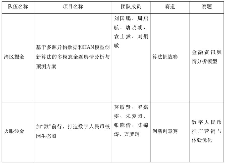 截屏2023-04-25 09.05.17.png